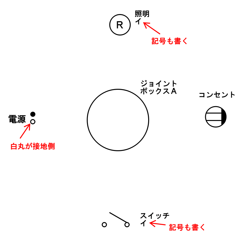 複線図ステップ2