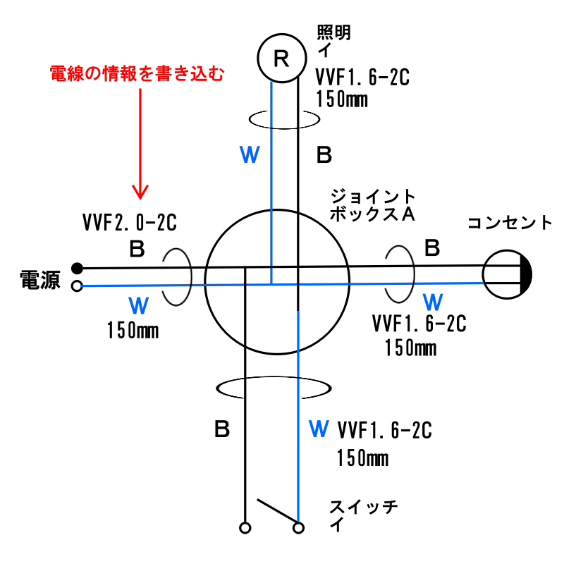 複線図ステップ6